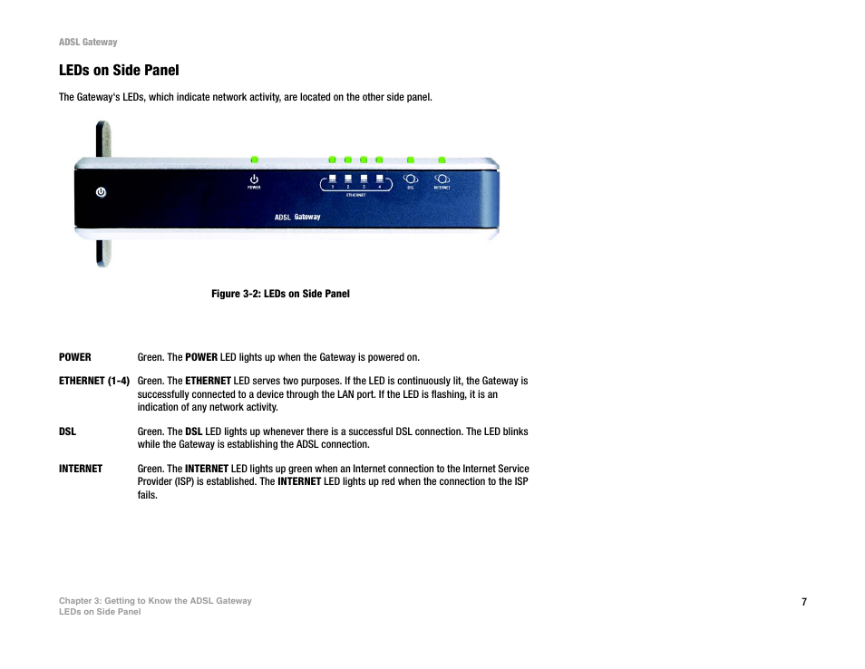 Leds on side panel | Linksys AG300 User Manual | Page 13 / 78