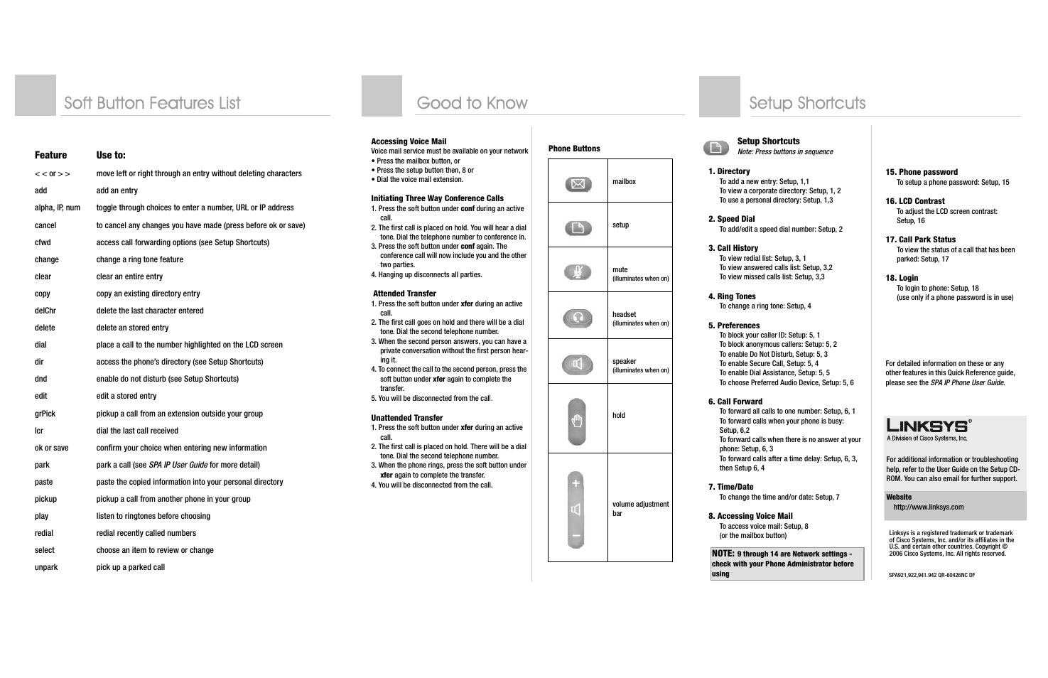 Setup shortcuts, Soft button features list, Good to know | Feature use to | Linksys SPA921 User Manual | Page 2 / 2