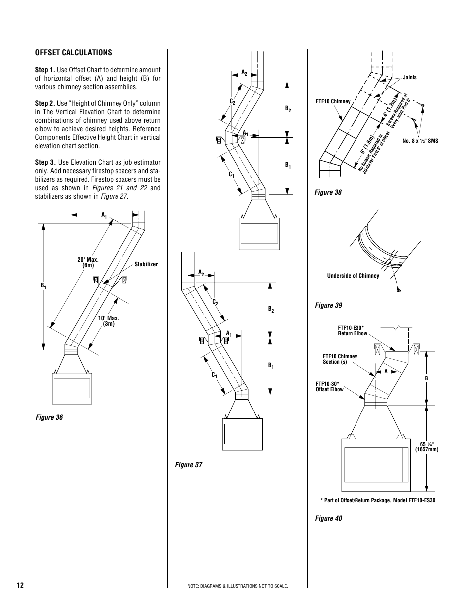 Offset calculations | Linksys COLONIAL SERIES COL-3629 User Manual | Page 12 / 20