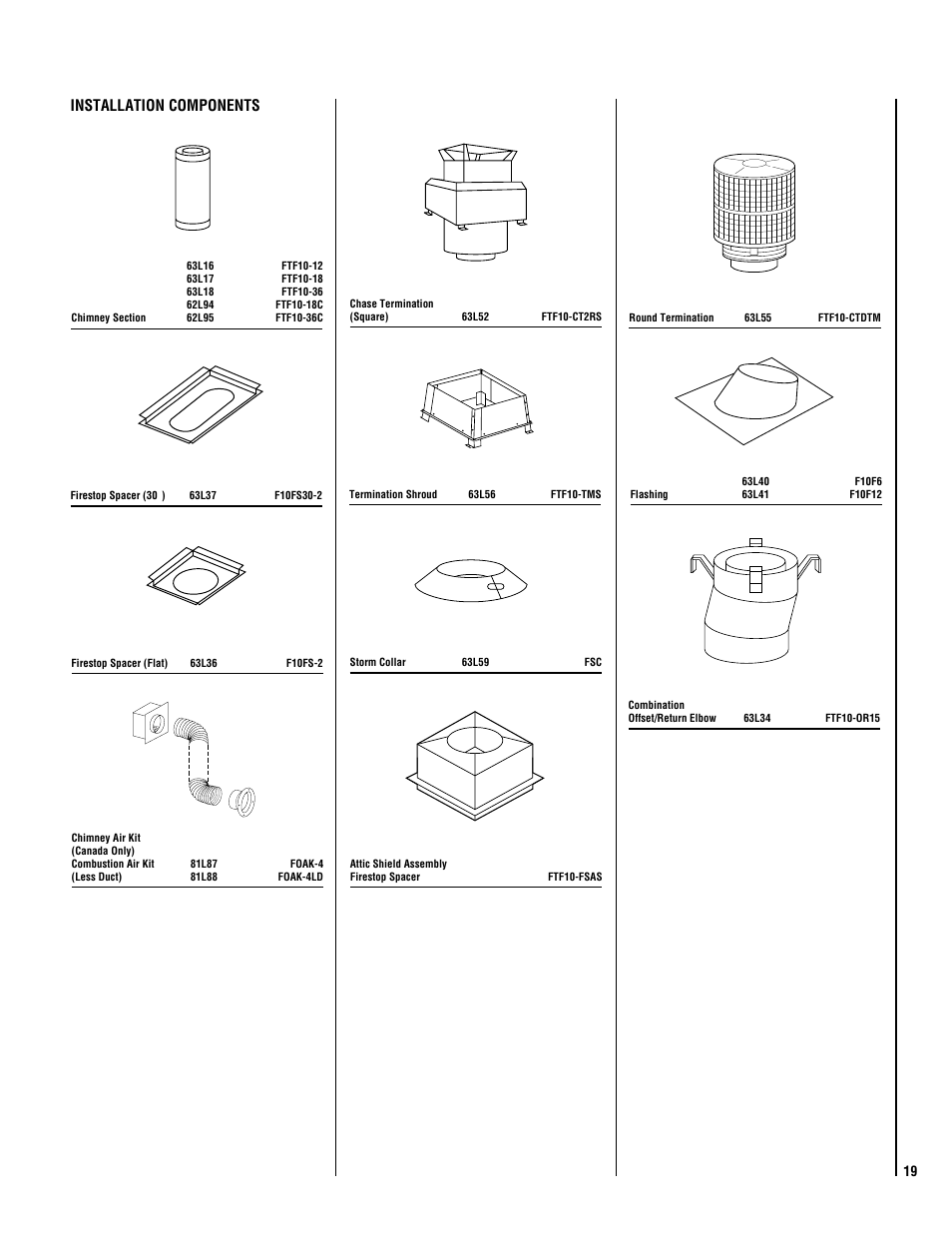 Installation components | Linksys COLONIAL SERIES COL-3629 User Manual | Page 19 / 20
