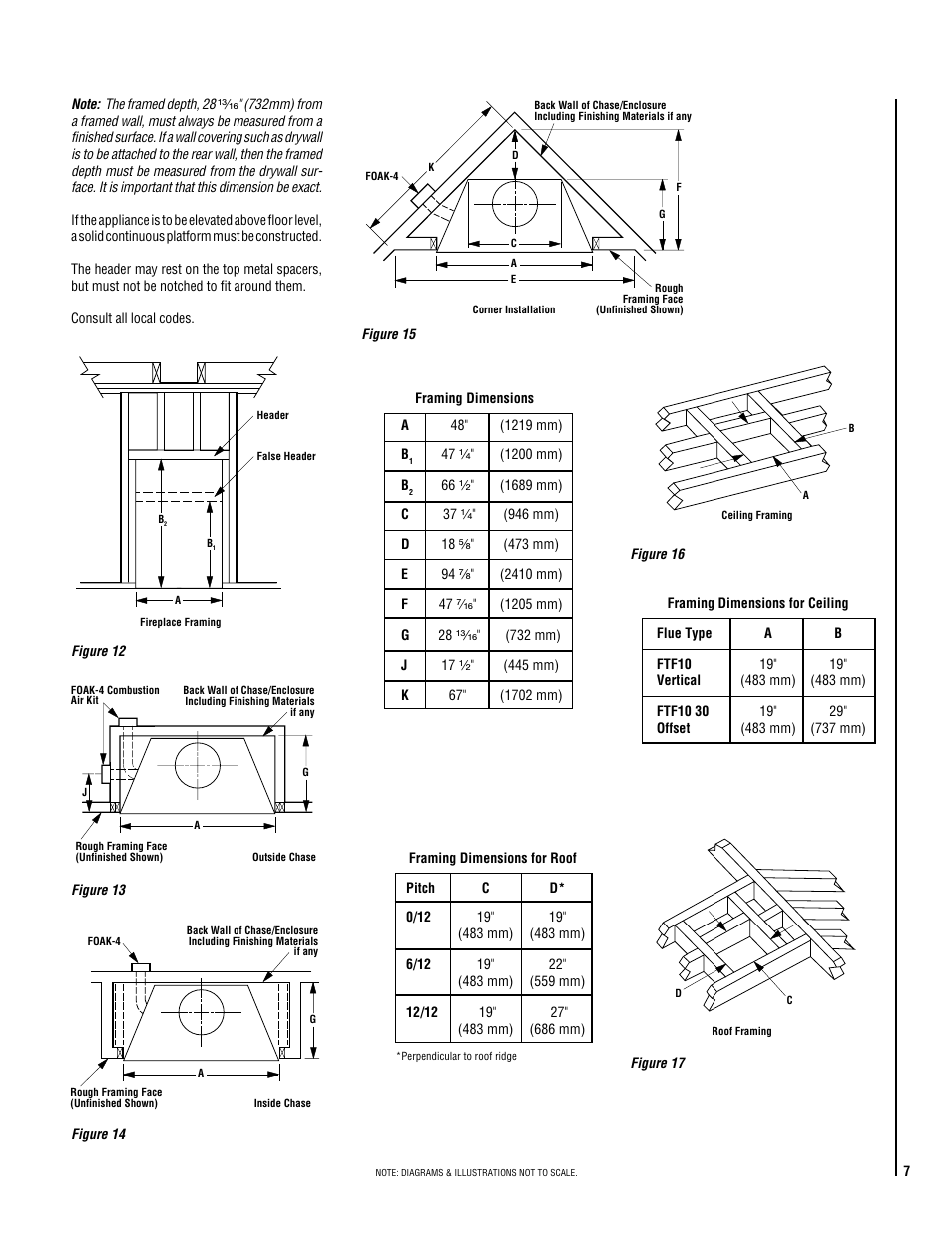 Linksys COLONIAL SERIES COL-3629 User Manual | Page 7 / 20