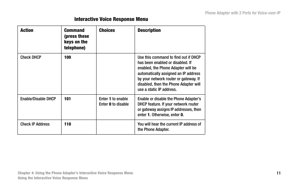 Linksys PAP2-VU User Manual | Page 16 / 46