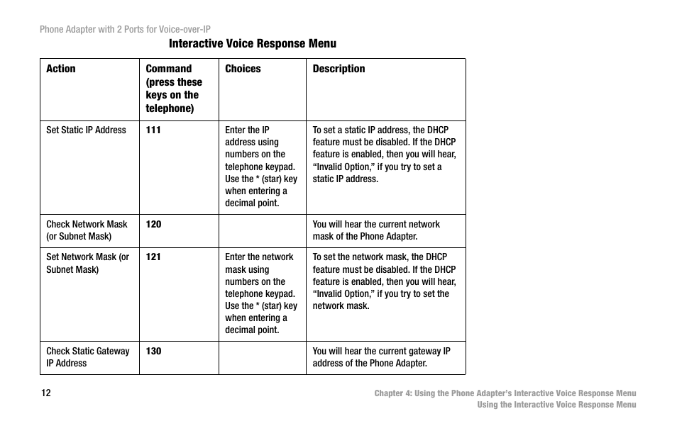 Linksys PAP2-VU User Manual | Page 17 / 46