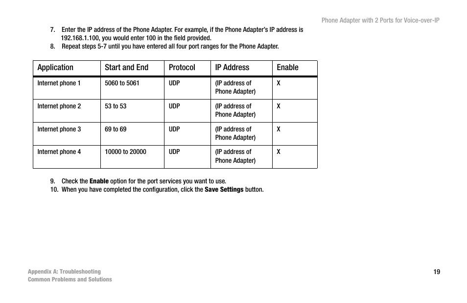 Linksys PAP2-VU User Manual | Page 24 / 46