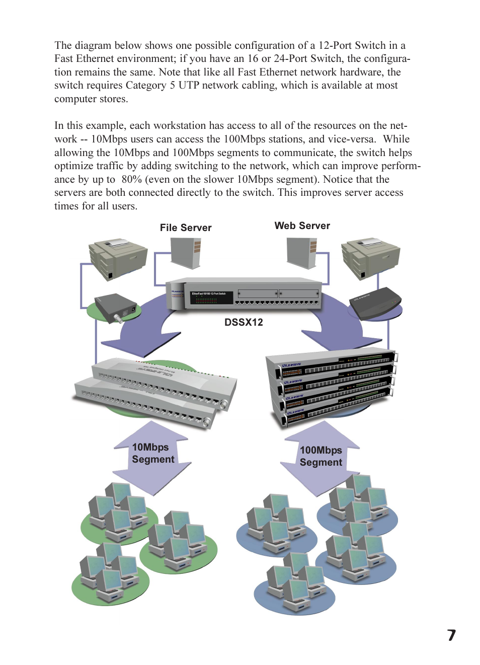 Linksys DSSXFXST User Manual | Page 9 / 20