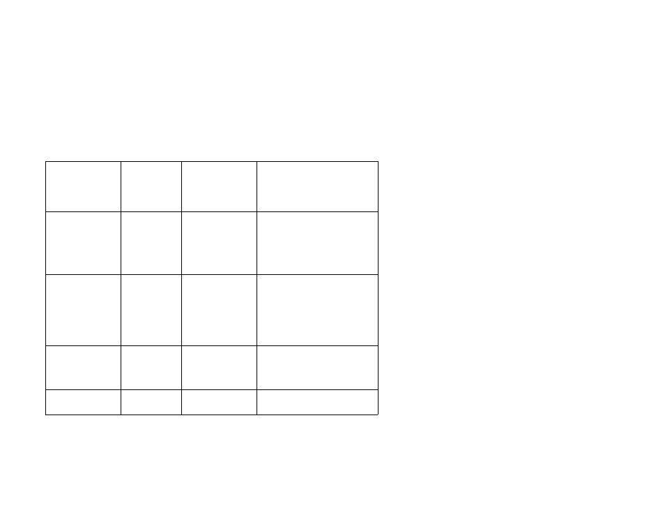 Linksys PAP2-NA User Manual | Page 13 / 33