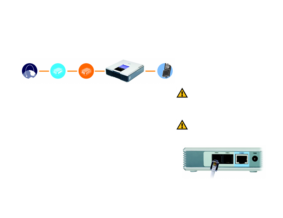 Chapter 3: connecting the phone adapter, Overview, Instructions for connecting the phone adapter | Linksys PAP2-NA User Manual | Page 9 / 33