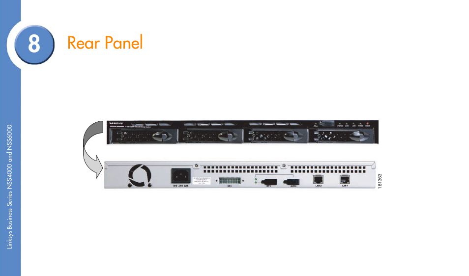 Rear panel | Linksys NSS4000 User Manual | Page 10 / 24