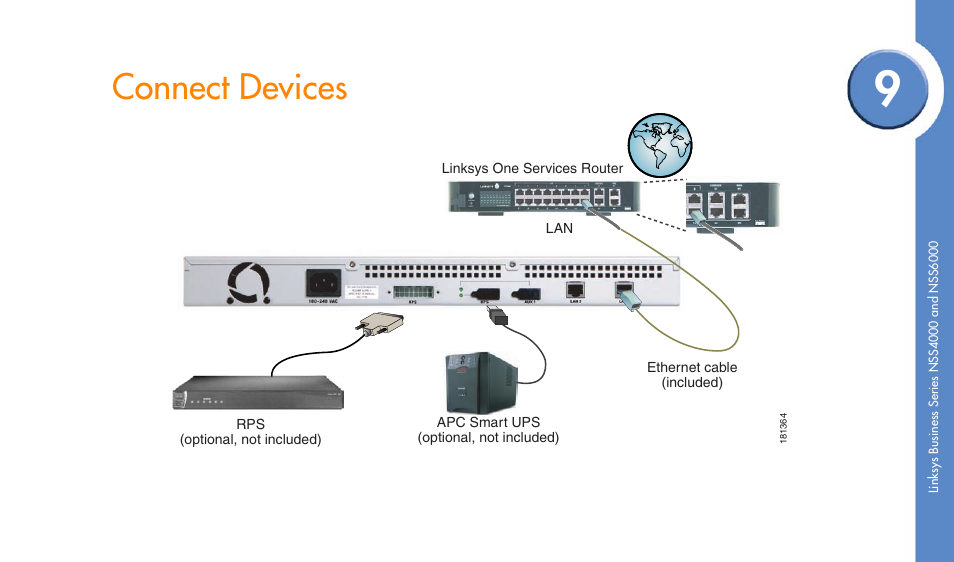 Connect devices | Linksys NSS4000 User Manual | Page 11 / 24
