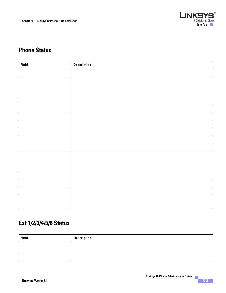 Phone status, Ext 1/2/3/4/5/6 status | Linksys SPA 900 Series User Manual | Page 108 / 165