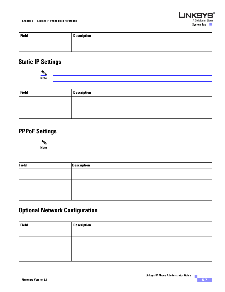 Static ip settings, Pppoe settings, Optional network configuration | Linksys SPA 900 Series User Manual | Page 112 / 165