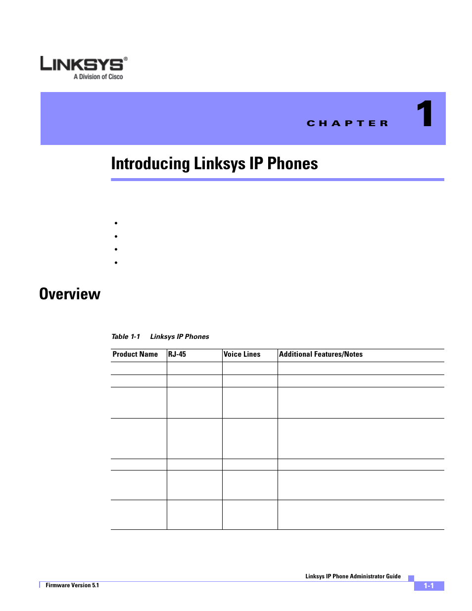 Introducing linksys ip phones, Overview, C h a p t e r | Chapter 1, “introducing linksys ip phones | Linksys SPA 900 Series User Manual | Page 12 / 165