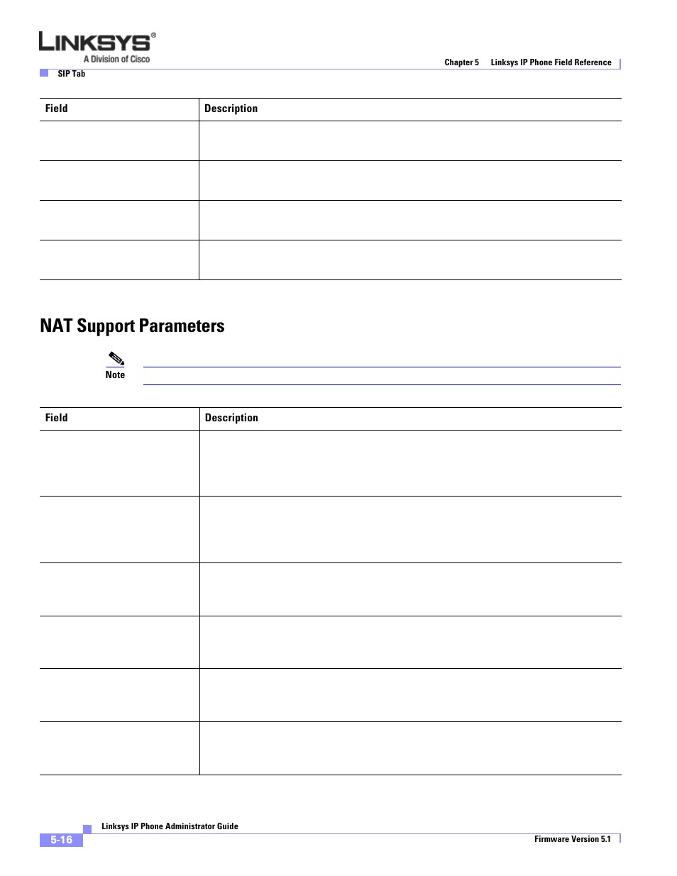 Nat support parameters | Linksys SPA 900 Series User Manual | Page 121 / 165