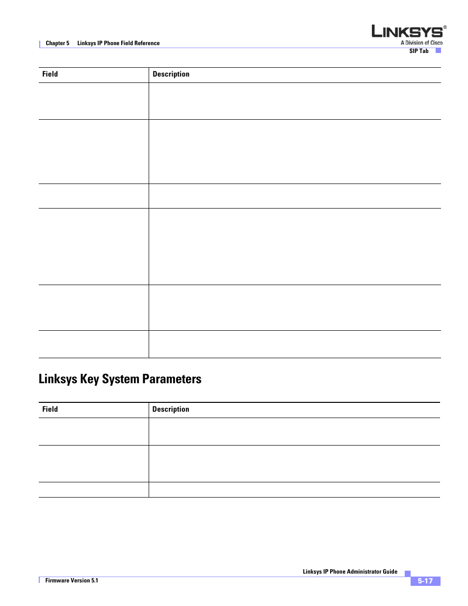 Linksys key system parameters | Linksys SPA 900 Series User Manual | Page 122 / 165