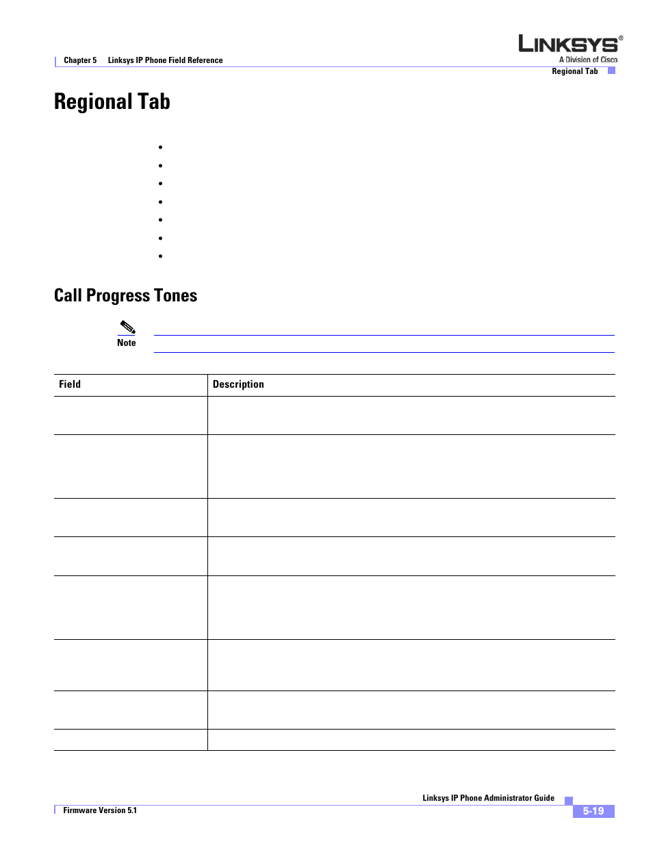 Regional tab, Call progress tones | Linksys SPA 900 Series User Manual | Page 124 / 165