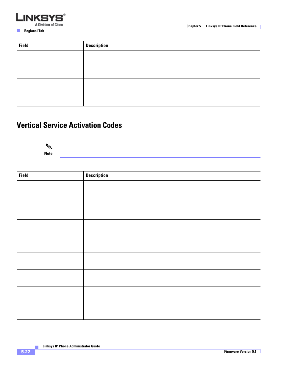 Vertical service activation codes | Linksys SPA 900 Series User Manual | Page 127 / 165