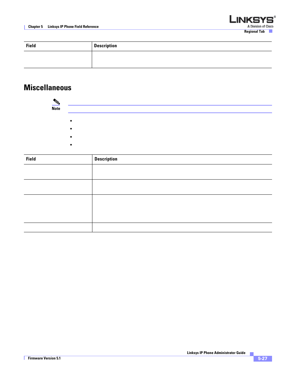 Miscellaneous | Linksys SPA 900 Series User Manual | Page 132 / 165