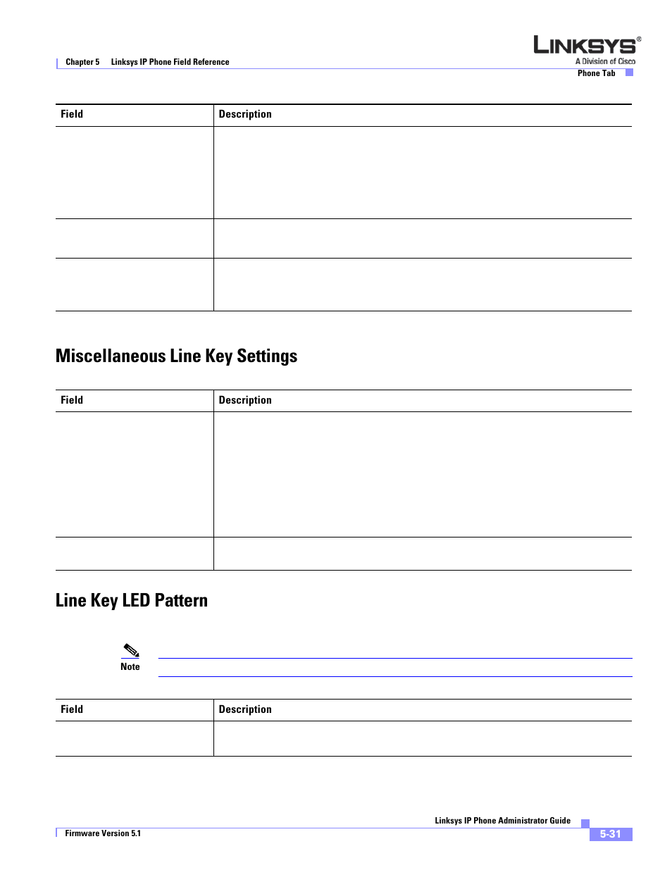 Miscellaneous line key settings, Line key led pattern | Linksys SPA 900 Series User Manual | Page 136 / 165