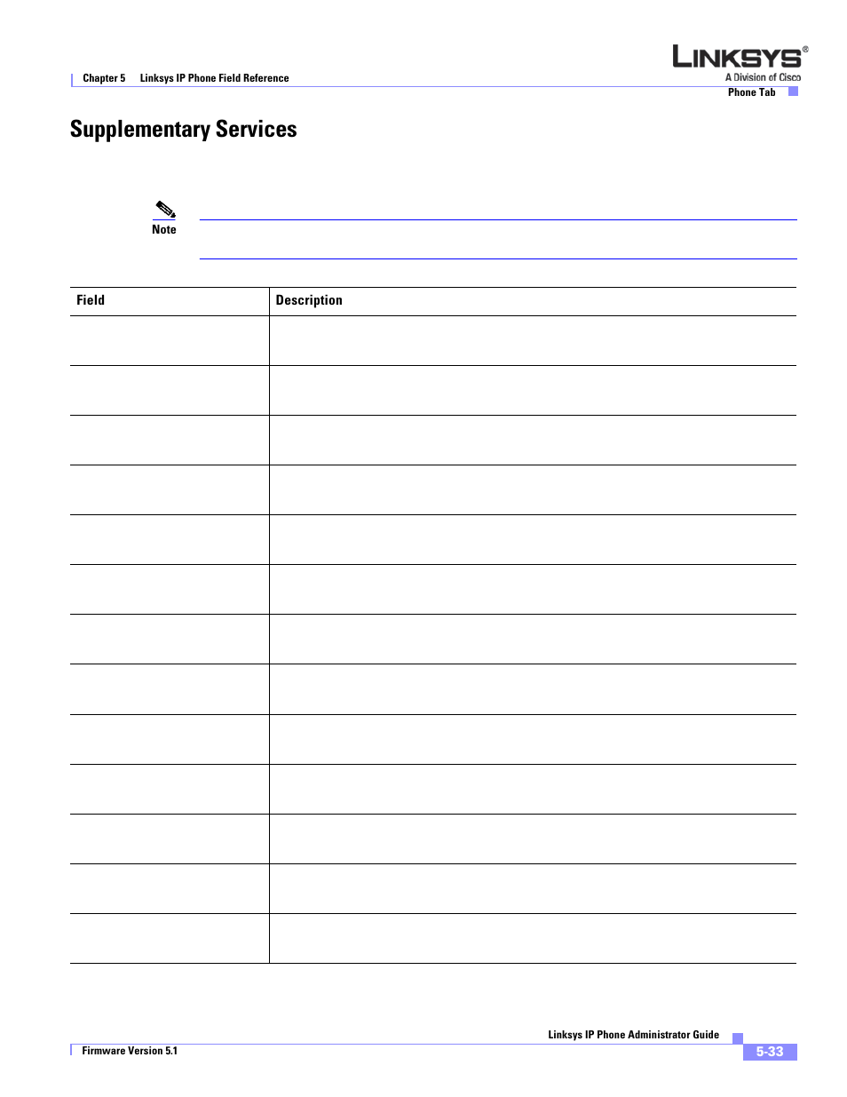 Supplementary services | Linksys SPA 900 Series User Manual | Page 138 / 165