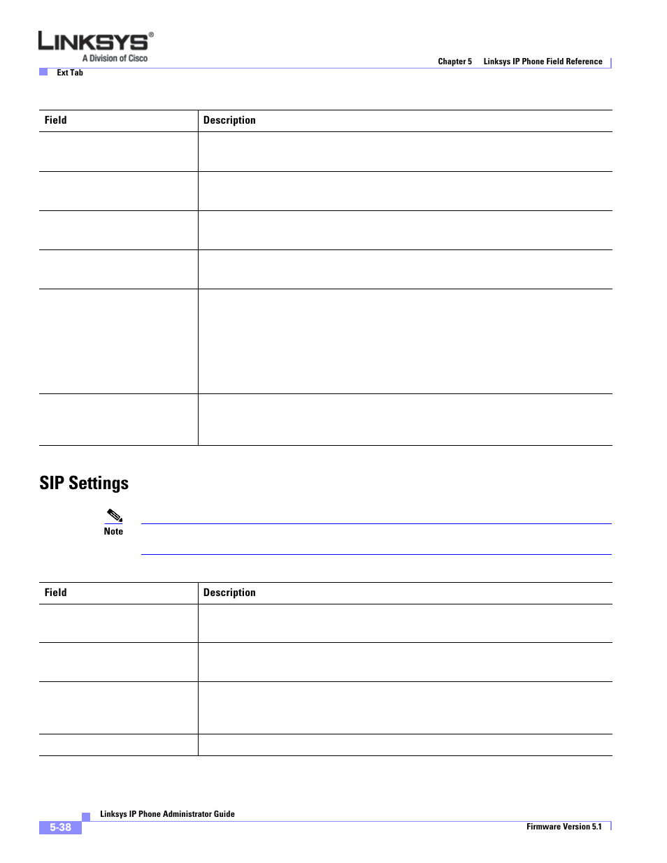 Sip settings | Linksys SPA 900 Series User Manual | Page 143 / 165