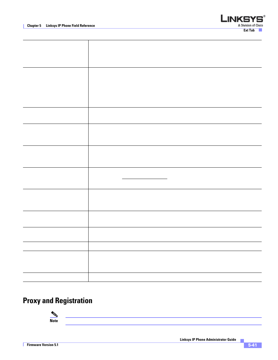 Proxy and registration | Linksys SPA 900 Series User Manual | Page 146 / 165