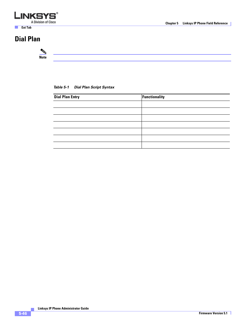 Dial plan | Linksys SPA 900 Series User Manual | Page 151 / 165