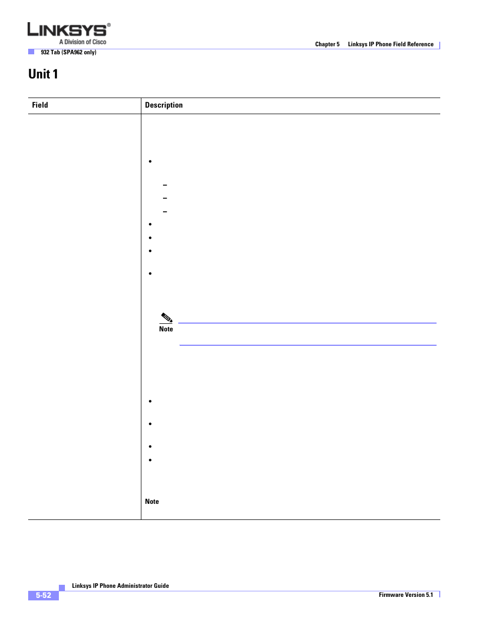 Unit 1 | Linksys SPA 900 Series User Manual | Page 157 / 165