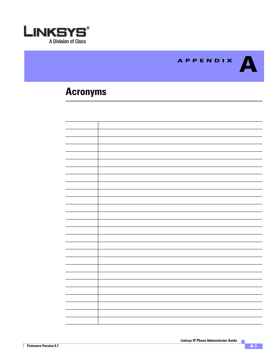 Acronyms | Linksys SPA 900 Series User Manual | Page 160 / 165