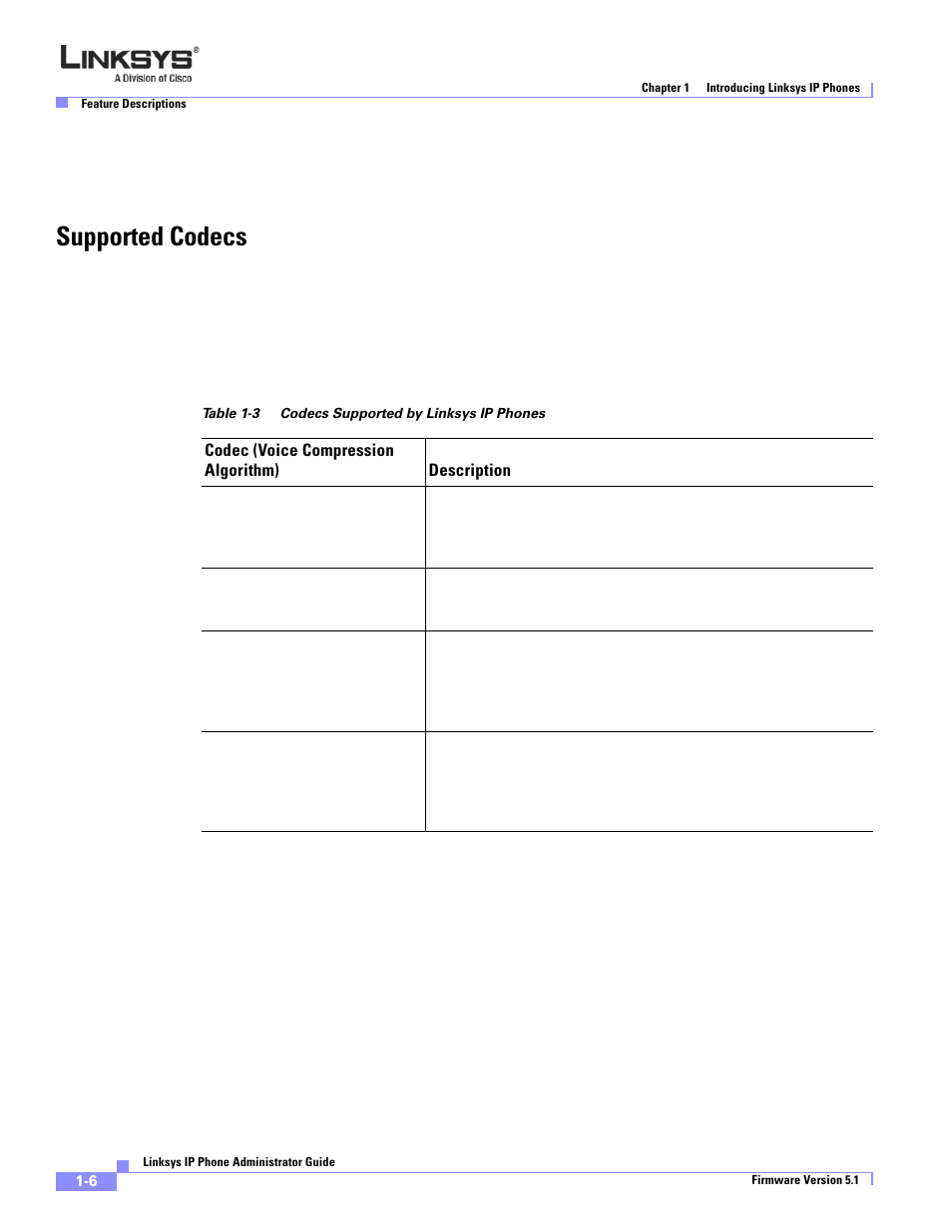 Supported codecs | Linksys SPA 900 Series User Manual | Page 17 / 165