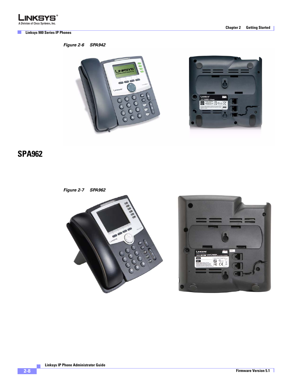 Spa962 | Linksys SPA 900 Series User Manual | Page 31 / 165