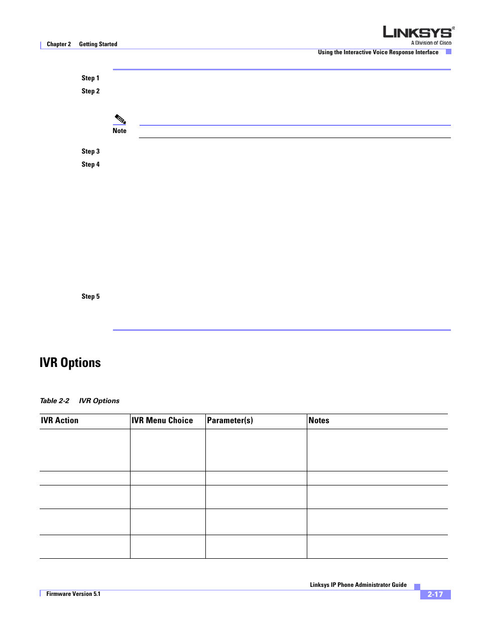 Ivr options | Linksys SPA 900 Series User Manual | Page 40 / 165