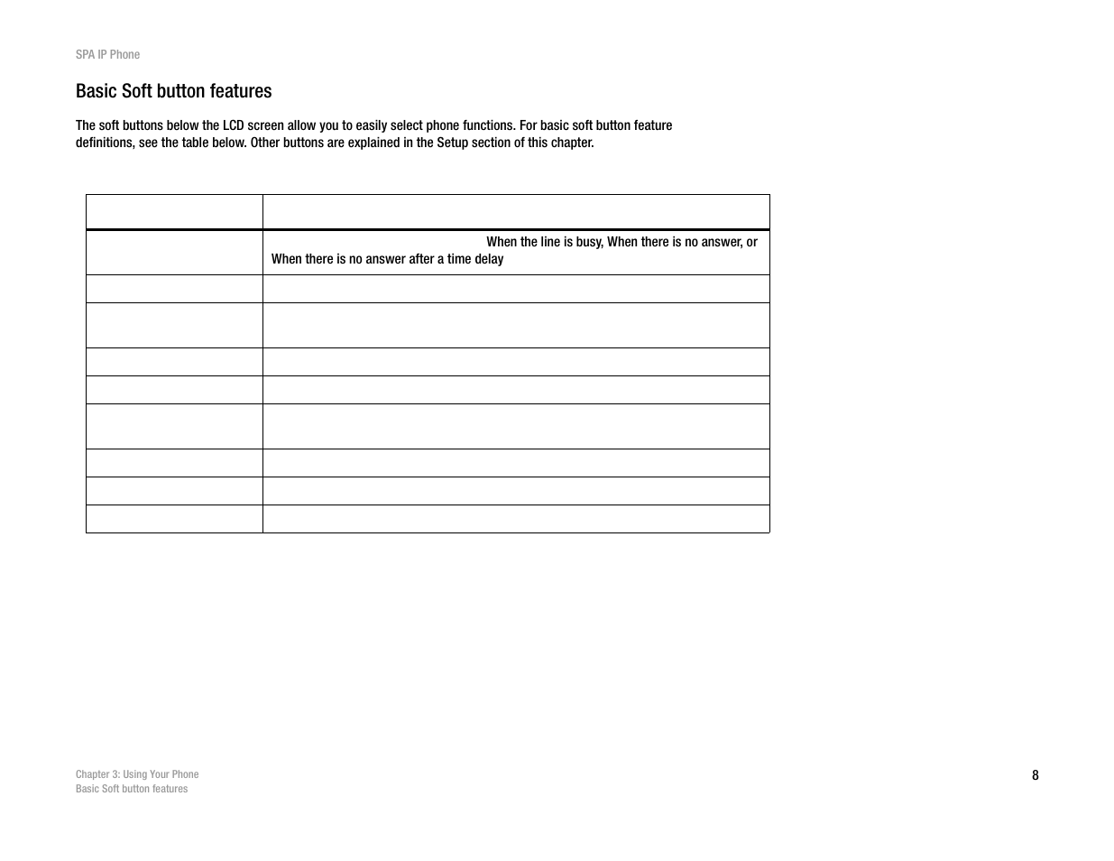 Basic soft button features | Linksys SPA962 User Manual | Page 12 / 32