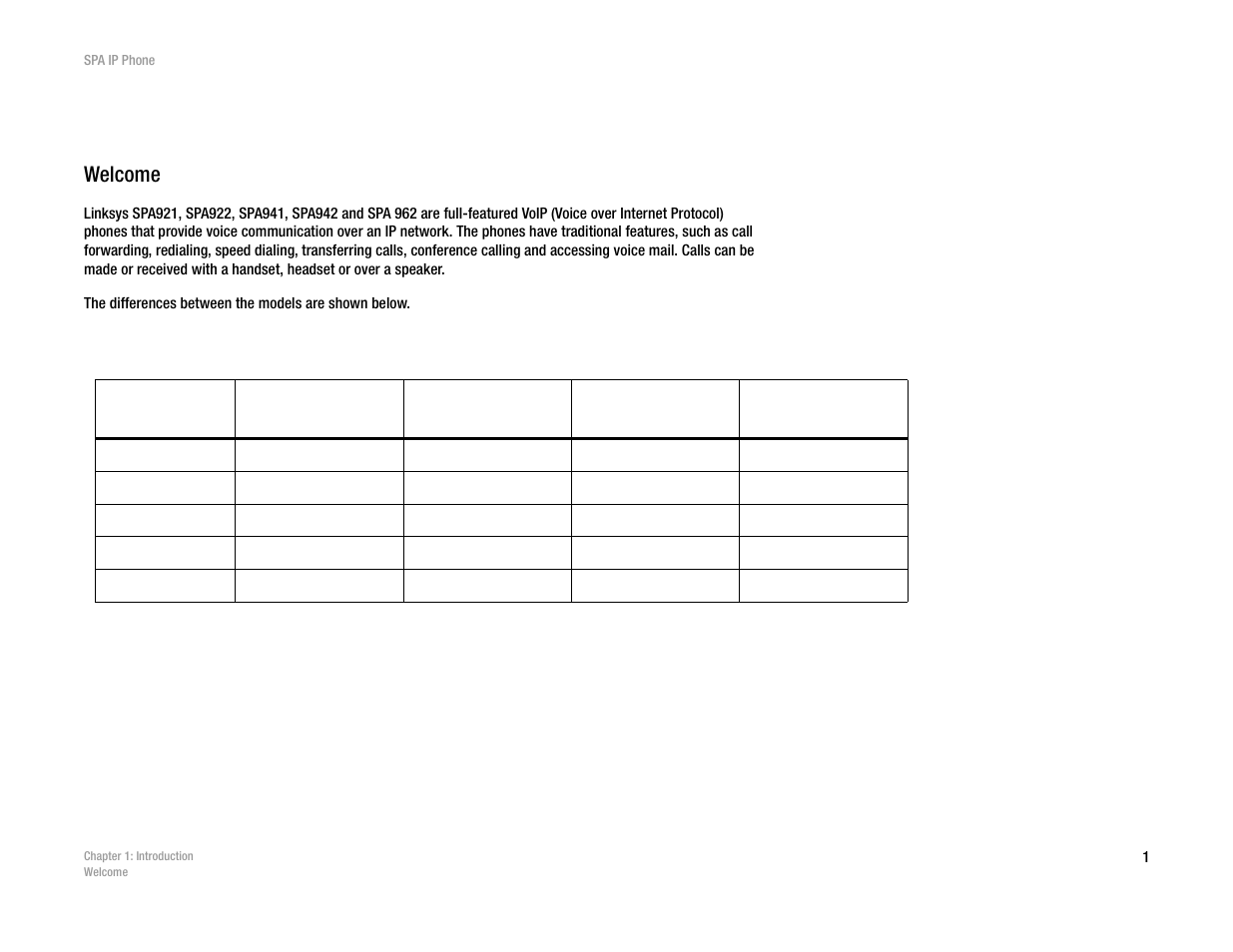 Chapter 1: introduction, Welcome | Linksys SPA962 User Manual | Page 5 / 32