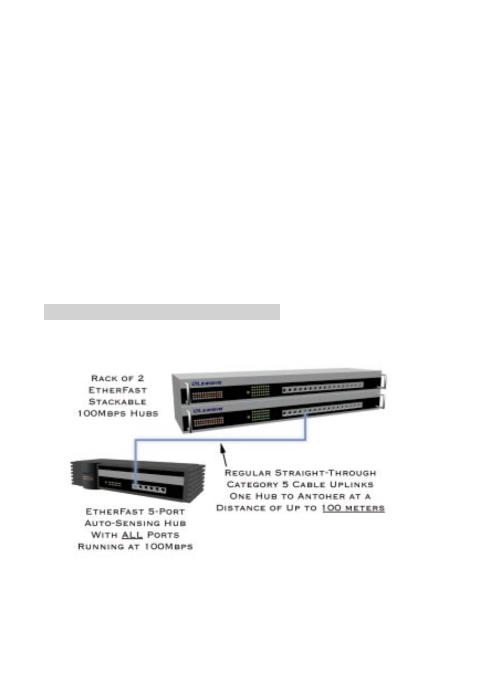 Uplinking the 5-port hub | Linksys INSTANT ETHER FAST SERIES EFAH05W User Manual | Page 11 / 22