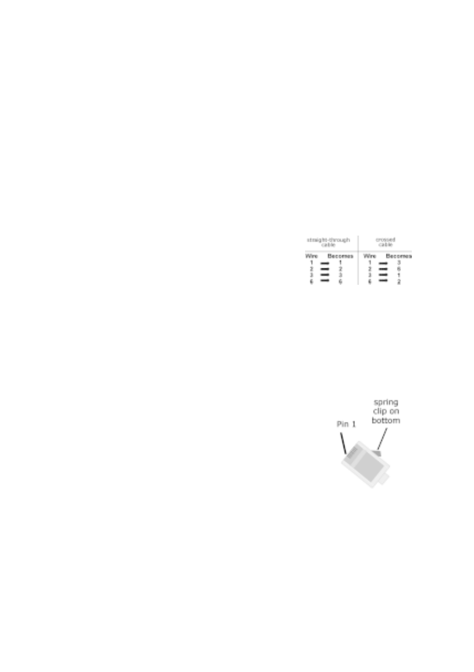 Appendix, Twisted pair cabling | Linksys INSTANT ETHER FAST SERIES EFAH05W User Manual | Page 13 / 22