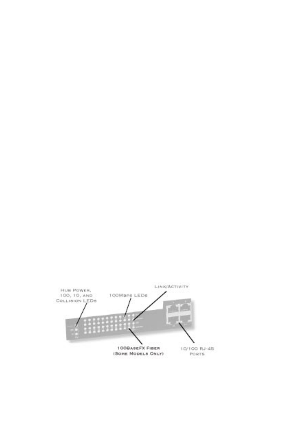 Installing the hardware, Front and back panels | Linksys INSTANT ETHER FAST SERIES EFAH05W User Manual | Page 7 / 22