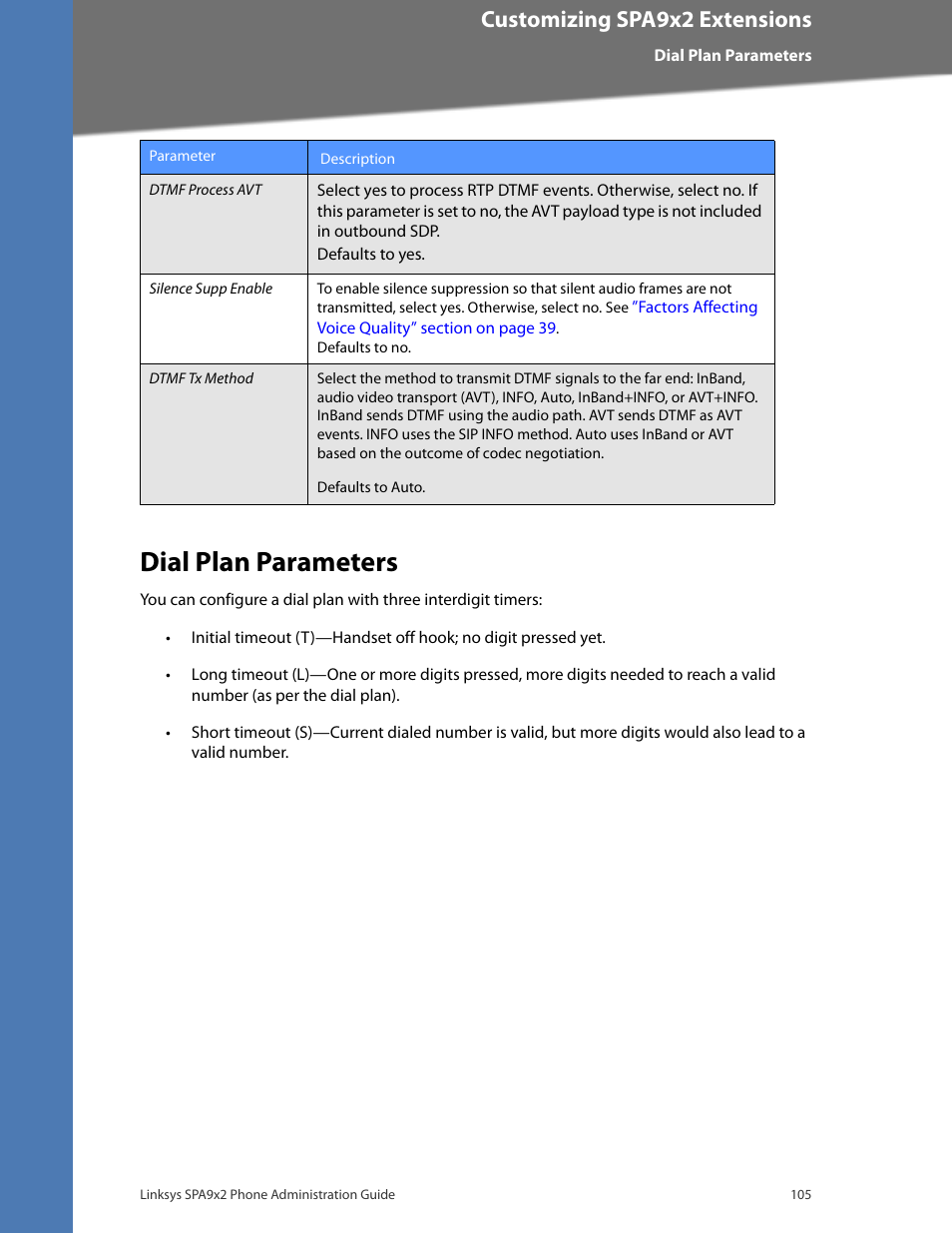 Dial plan parameters, Customizing spa9x2 extensions | Linksys BUSINESS SPA922 User Manual | Page 112 / 196