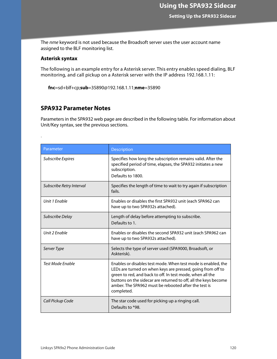 Asterisk syntax, Spa932 parameter notes, Using the spa932 sidecar | Linksys BUSINESS SPA922 User Manual | Page 127 / 196