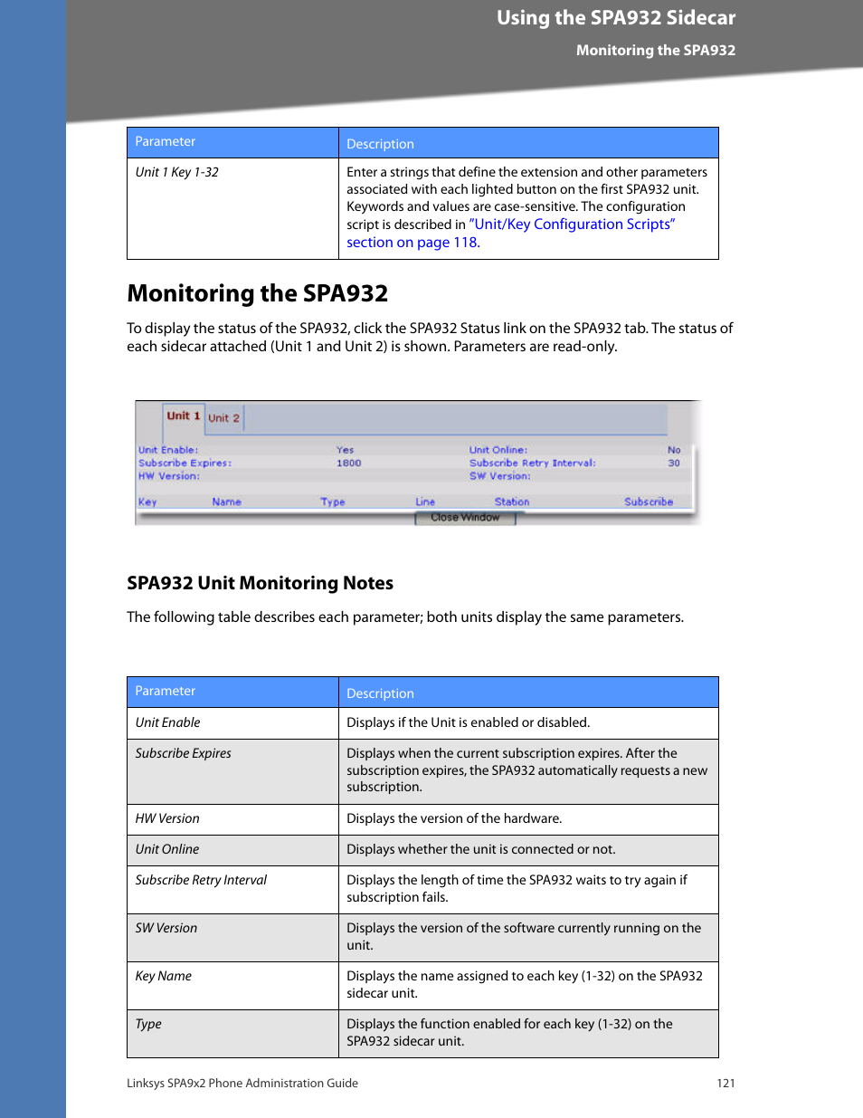 Monitoring the spa932, Spa932 unit monitoring notes, Using the spa932 sidecar | Linksys BUSINESS SPA922 User Manual | Page 128 / 196