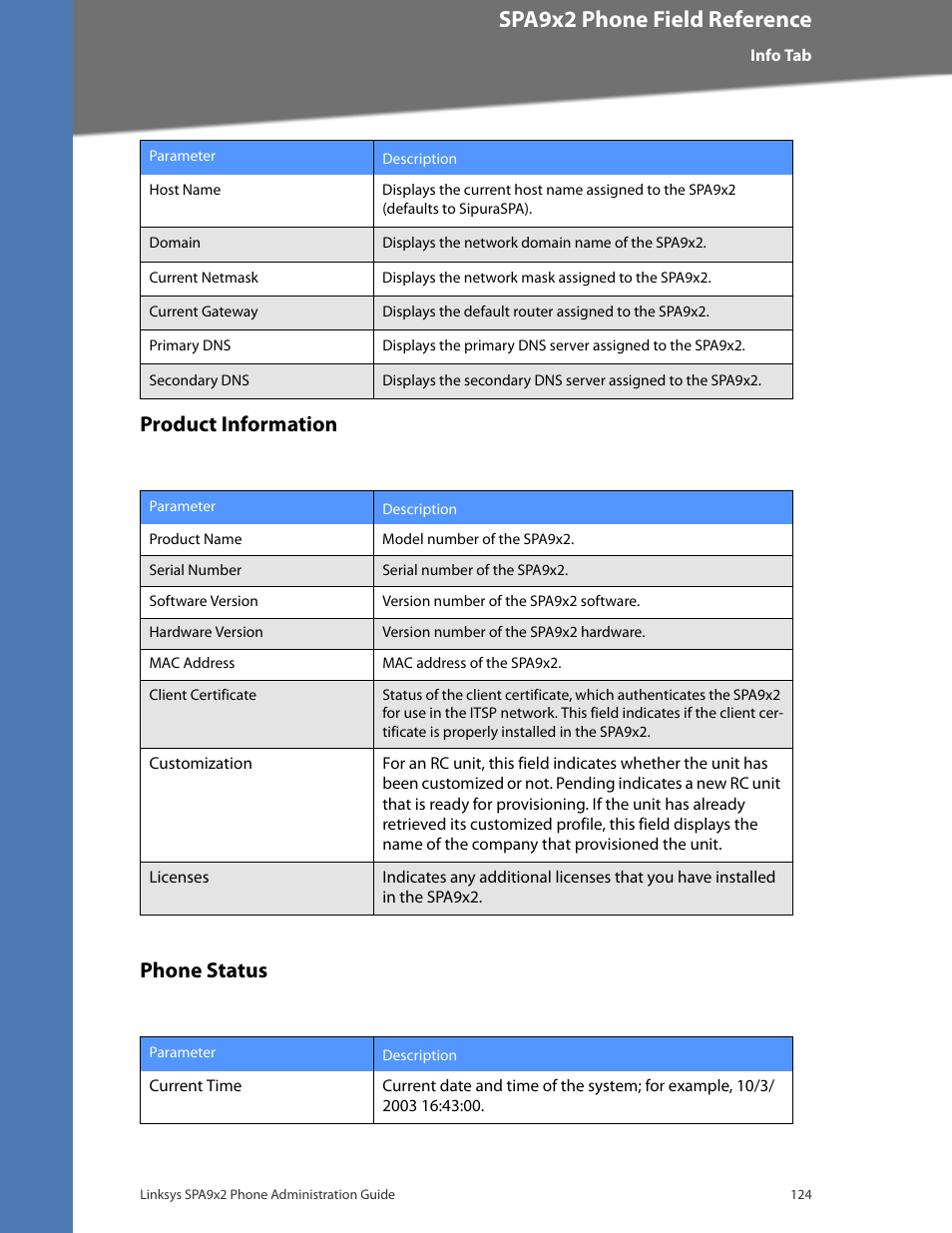 Product information, Phone status, Cisco confidential--first draft | Spa9x2 phone field reference, Product information phone status | Linksys BUSINESS SPA922 User Manual | Page 131 / 196