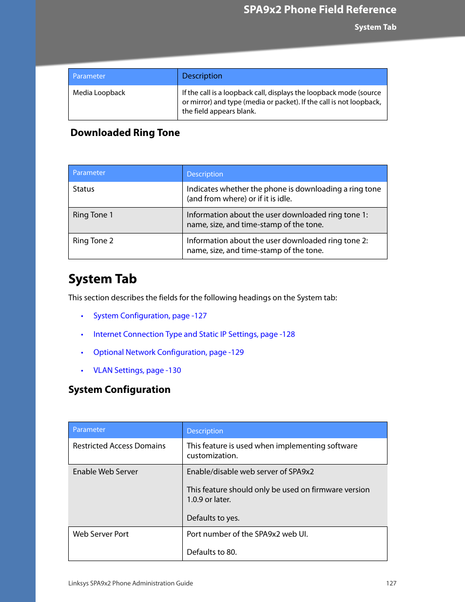 Downloaded ring tone, System tab, System configuration | Cisco confidential--first draft, Spa9x2 phone field reference | Linksys BUSINESS SPA922 User Manual | Page 134 / 196