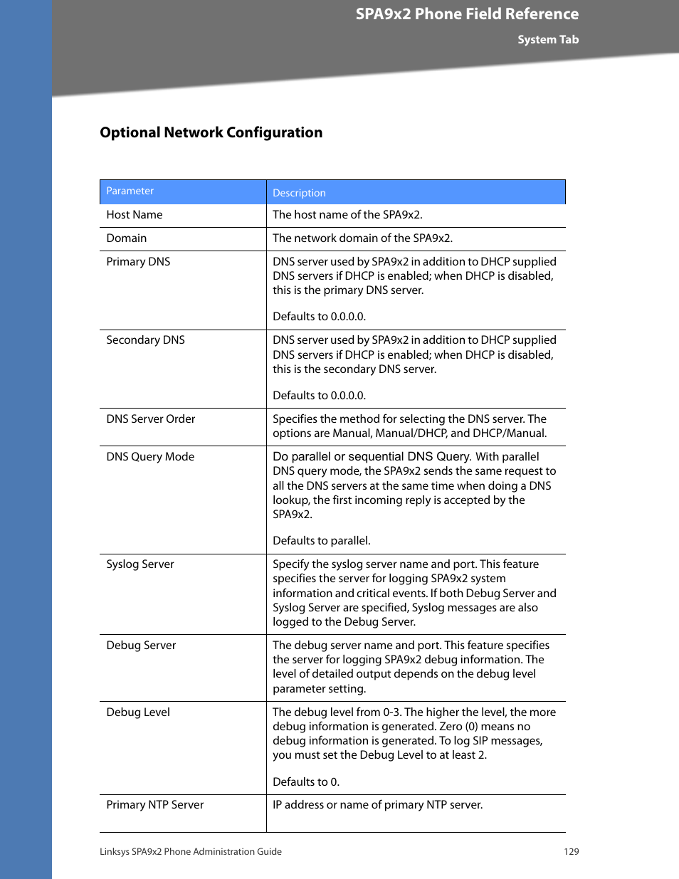 Optional network configuration, Cisco confidential--first draft, Spa9x2 phone field reference | Linksys BUSINESS SPA922 User Manual | Page 136 / 196