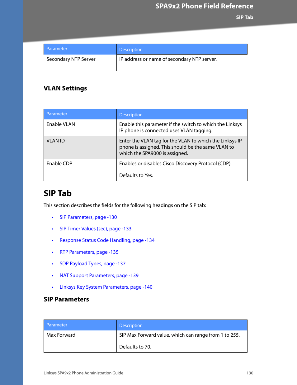 Vlan settings, Sip tab, Sip parameters | Cisco confidential--first draft, Spa9x2 phone field reference | Linksys BUSINESS SPA922 User Manual | Page 137 / 196