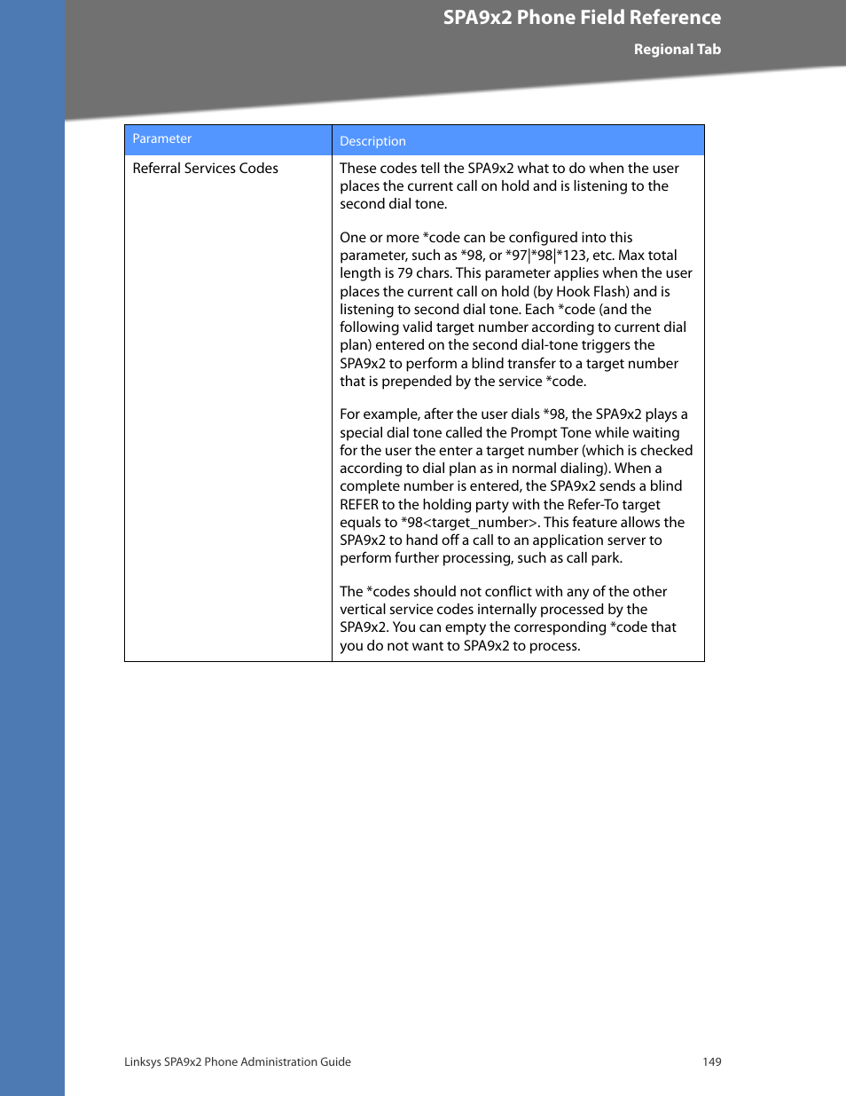 Cisco confidential--first draft, Spa9x2 phone field reference | Linksys BUSINESS SPA922 User Manual | Page 156 / 196