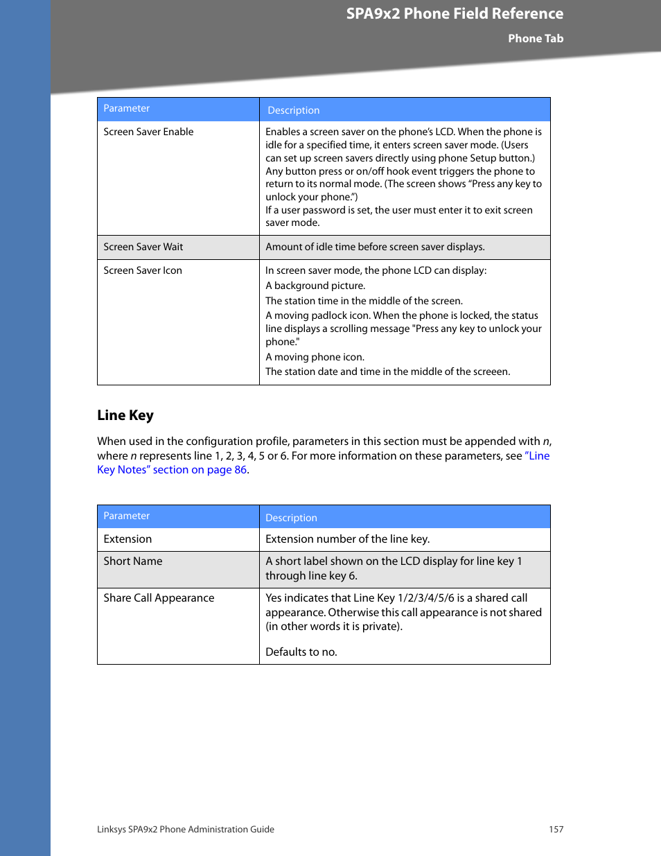 Line key, Cisco confidential--first draft, Spa9x2 phone field reference | Linksys BUSINESS SPA922 User Manual | Page 164 / 196