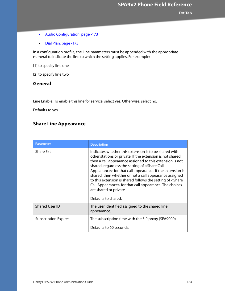 General, Share line appearance, Cisco confidential--first draft | Spa9x2 phone field reference | Linksys BUSINESS SPA922 User Manual | Page 171 / 196