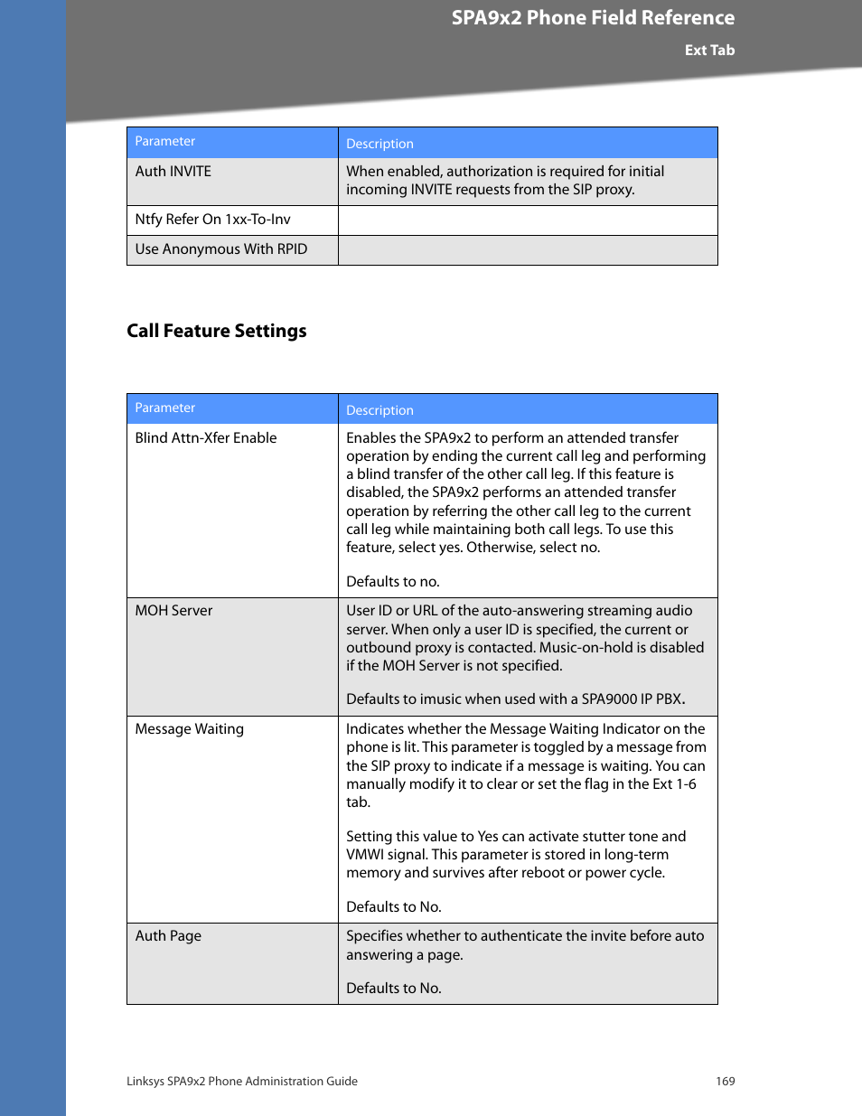 Call feature settings, Cisco confidential--first draft, Spa9x2 phone field reference | Linksys BUSINESS SPA922 User Manual | Page 176 / 196