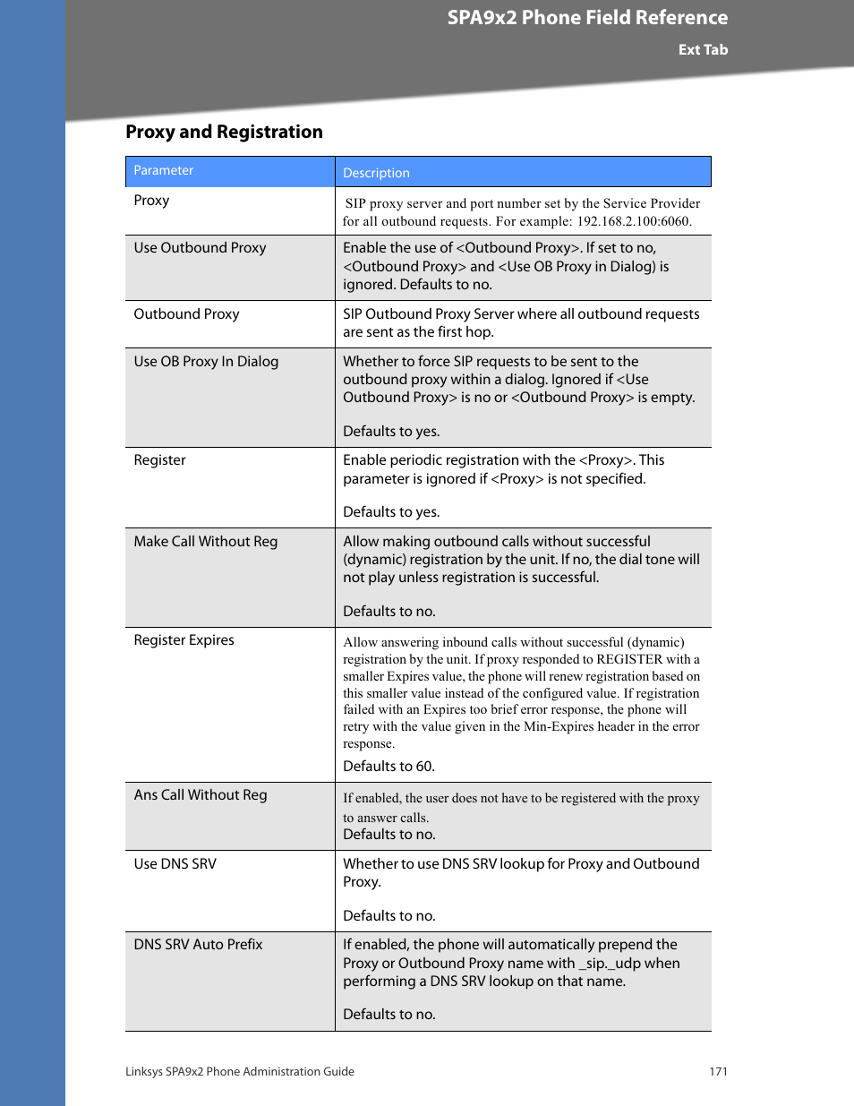 Proxy and registration, Cisco confidential--first draft, Spa9x2 phone field reference | Linksys BUSINESS SPA922 User Manual | Page 178 / 196