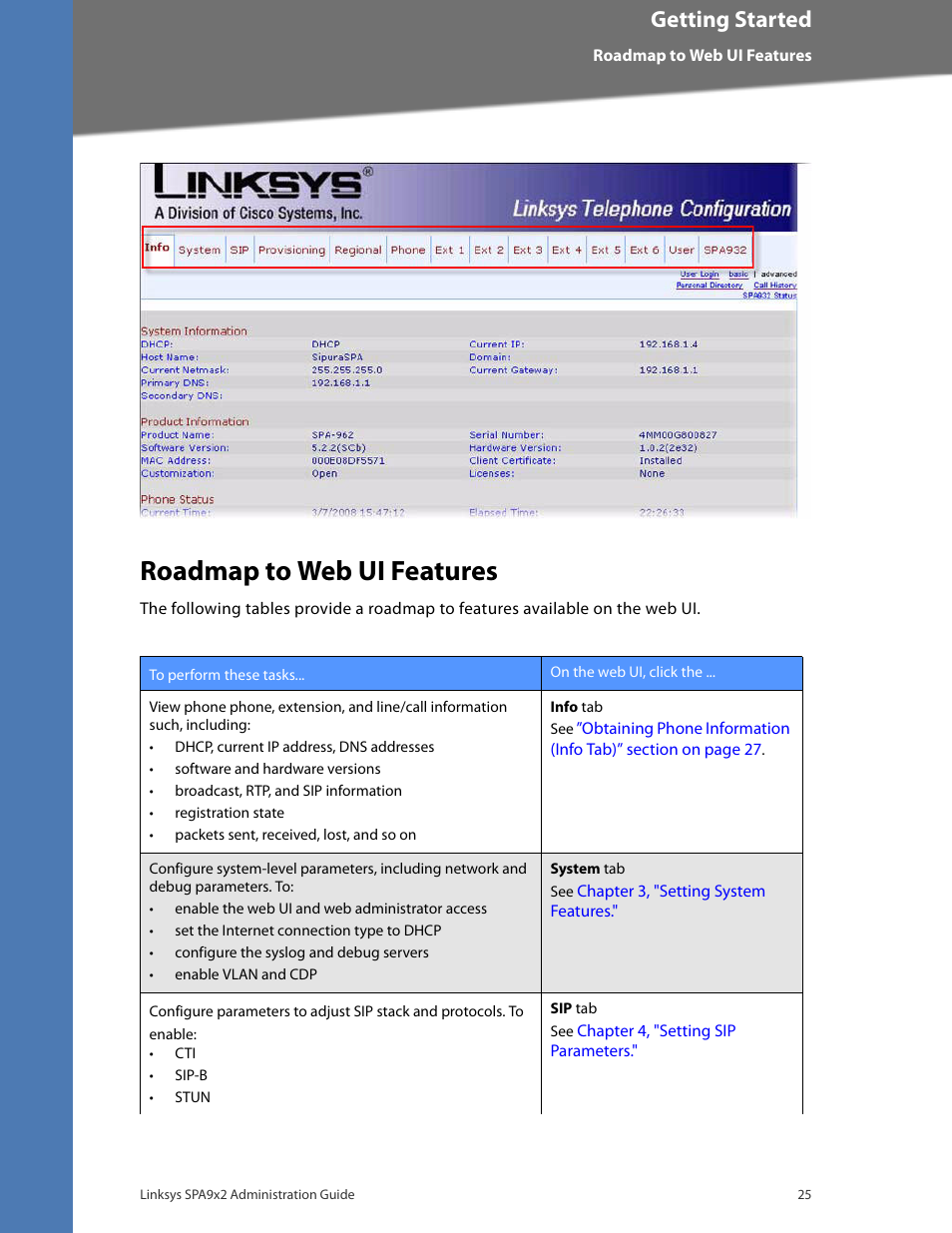 Roadmap to web ui features, Getting started | Linksys BUSINESS SPA922 User Manual | Page 32 / 196