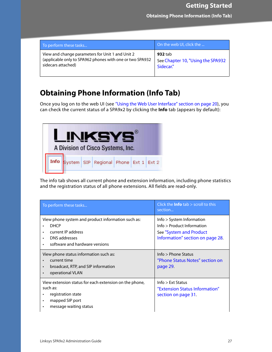 Obtaining phone information (info tab), Obtaining phone information, Getting started | Linksys BUSINESS SPA922 User Manual | Page 34 / 196